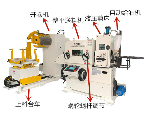 沖床三合一開卷整平送料機在如何在汽車零配件自動化沖壓中發(fā)揮重要作用的？